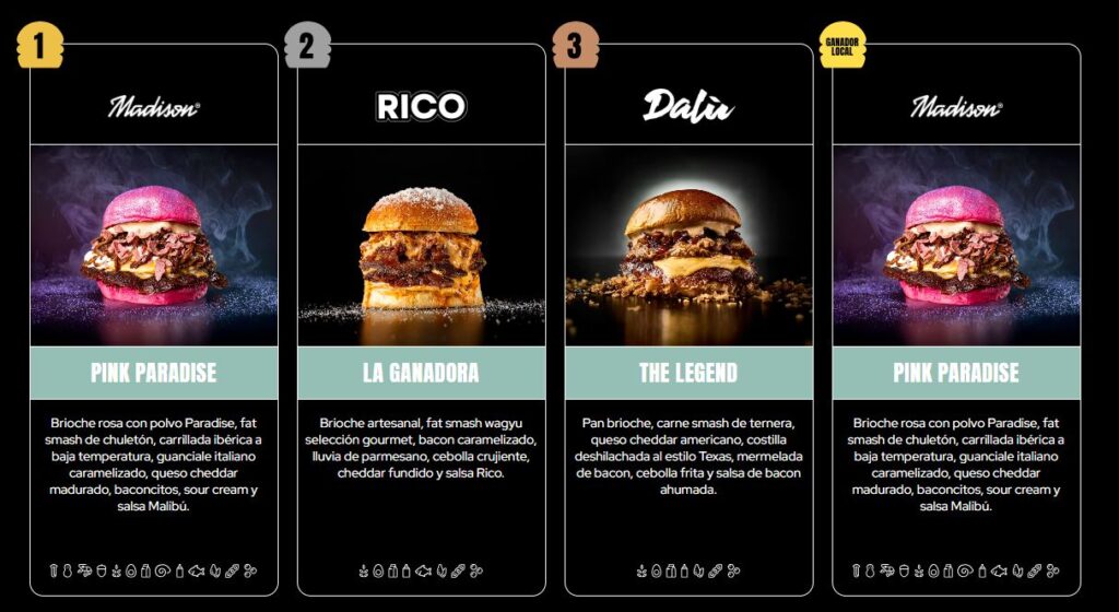 champions burger zaragoza