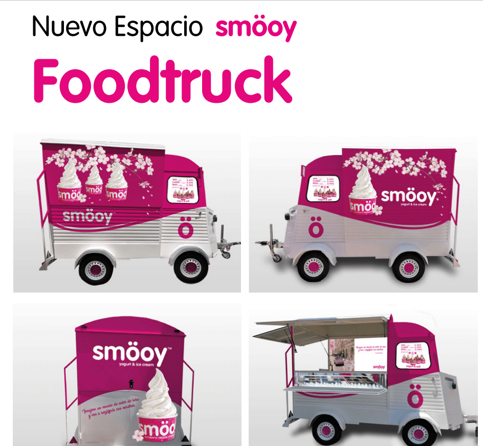 Smooy food truck.Por qué cada vez más negocios en España están pasando al modelo food truck